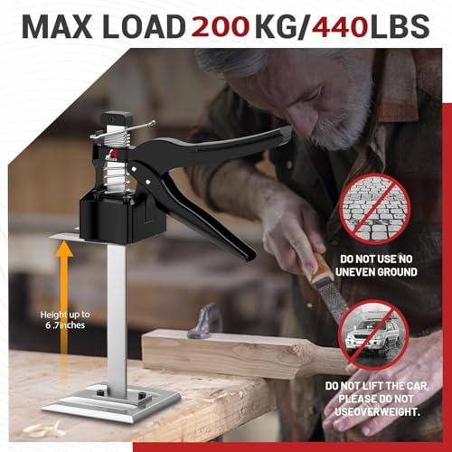 15 in Construction Jack