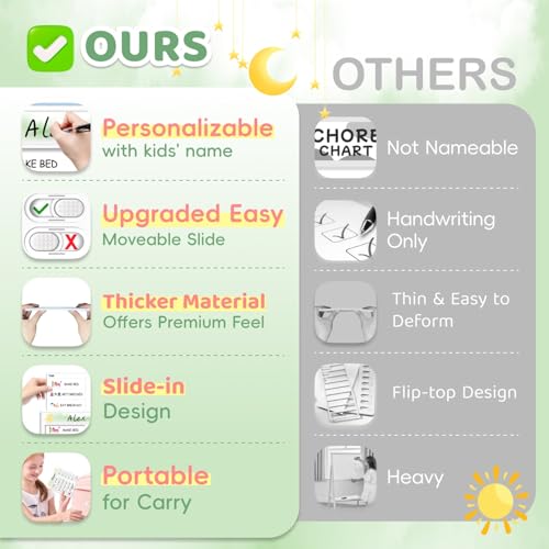 Upgraded Slider Dry Erase Chore Chart for Kids Multiple Kids