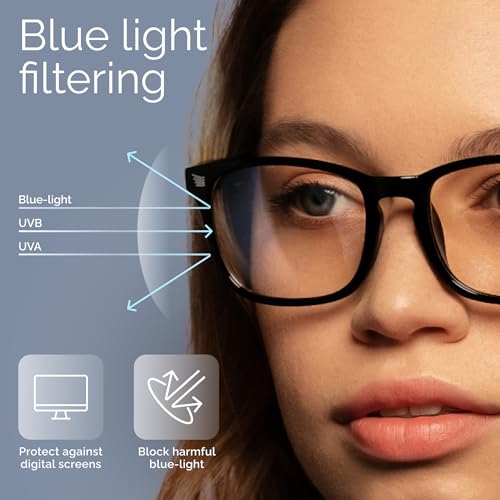 2 Pack Blue Light Blocking Glasses