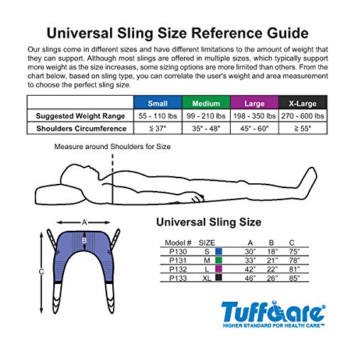 Universal Divided Leg Patient Lift Sling with Headrest