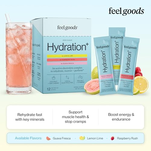 Hydration Hero