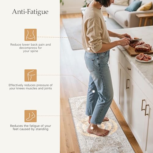 Anti Fatigue Kitchen Mats for Floor