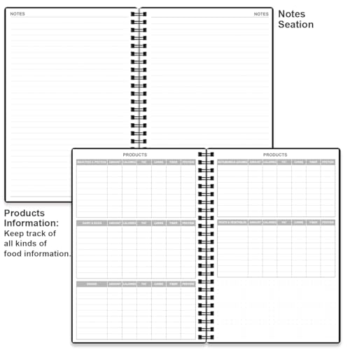 A5 Weekly Meal Planner