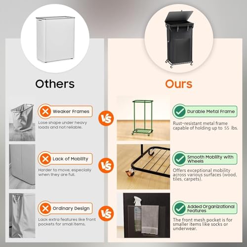 Laundry Hamper with Wheels