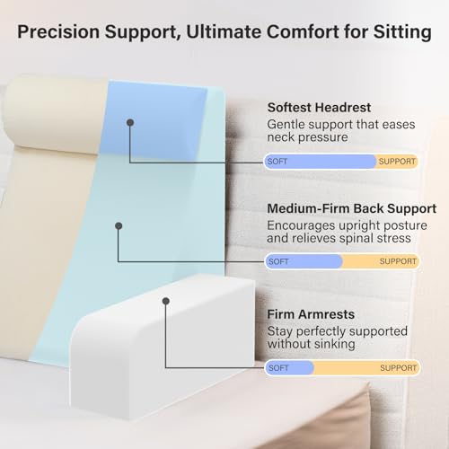 21" Reading Pillow for Bed with XL Side Pockets for Adults