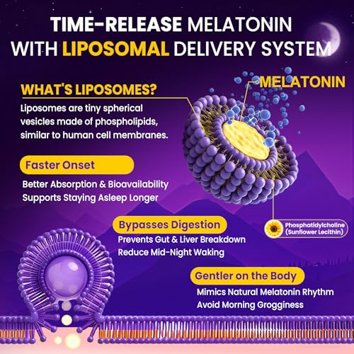 Liposomal Melatonin Magnesium Softgels