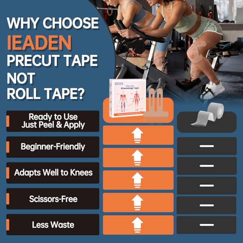 Precut Kinesiology Tape for Knees