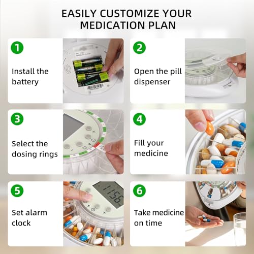 Automatic Pill Dispenser P80