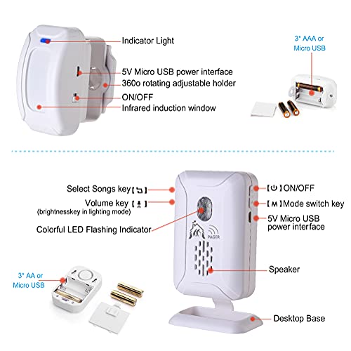 Updated Professional Bed Sensor Alarm and Fall Prevention for Elderly