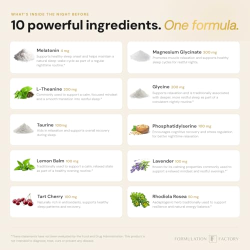 The Night Before Magnesium Glycinate Sleep Aid