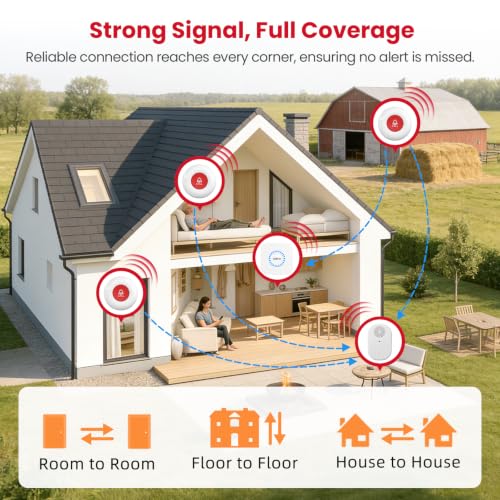 Wireless Caregiver Pager Call Button for Hard of Hearing Waterproof 500+ FT Nurse Alert System Elderly Monitoring Patient