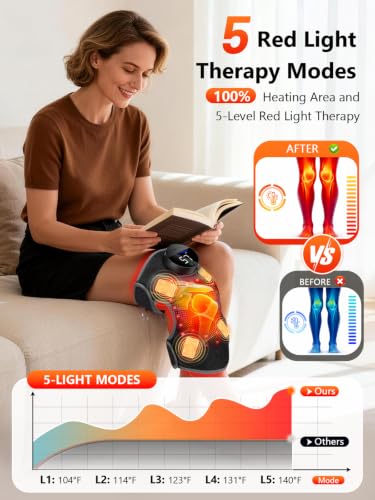 Upgrade Knee Massager with Heat 4 Vibration & Red Light Therapy Knee Brace