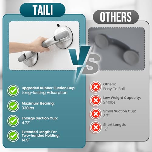 Shower Grab Bars