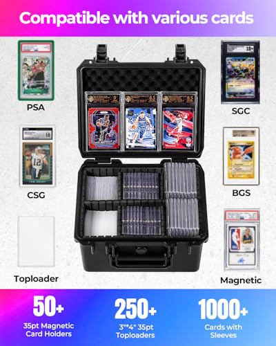 Card Case for Sport Cards Storage