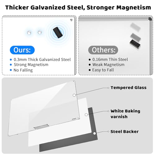 AFAMT Magnetic Dry Erase Board