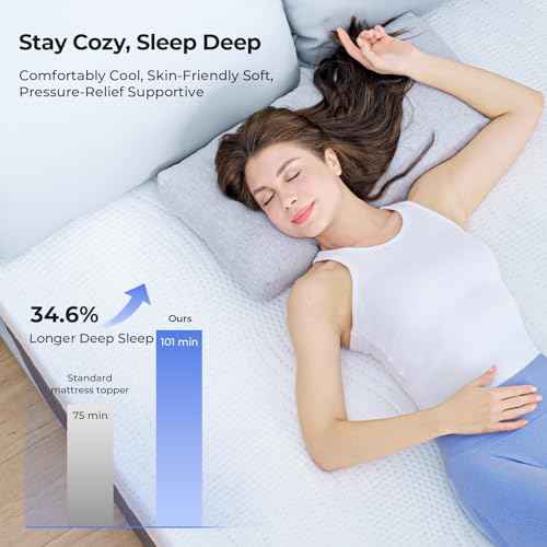 Mattress Topper