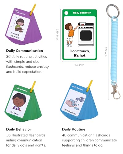 Autism Communication Cards
