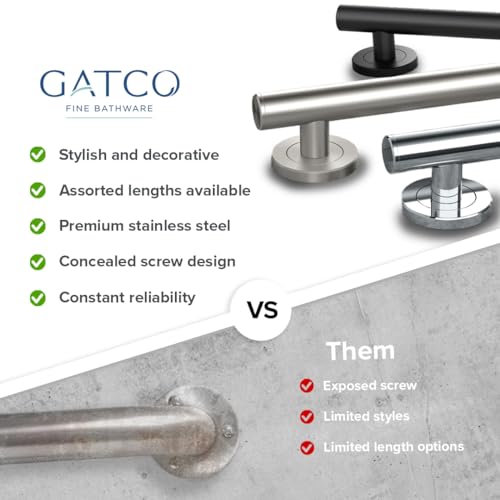 Latitude II Grab Bar