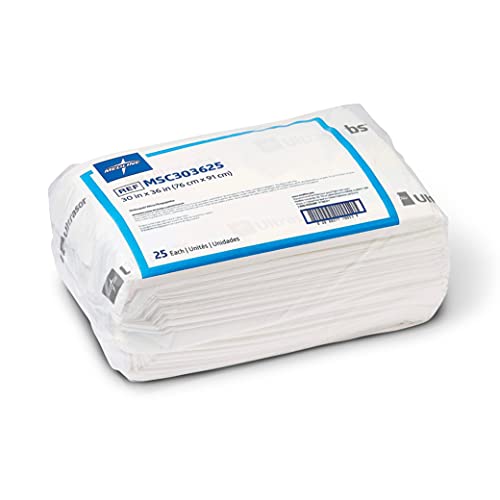 Medline Extrasorbs Premium Underpads
