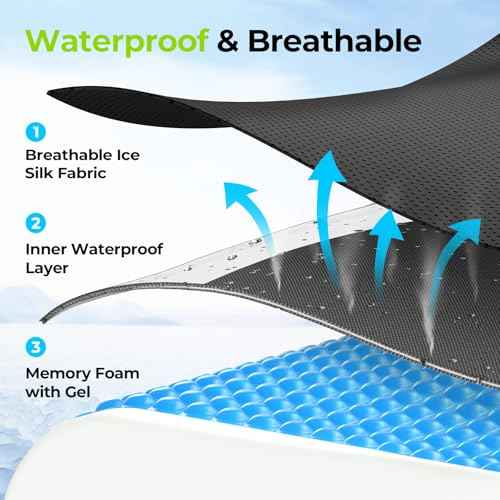 Gel Wheelchair Seat Cushion with Waterproof Cover