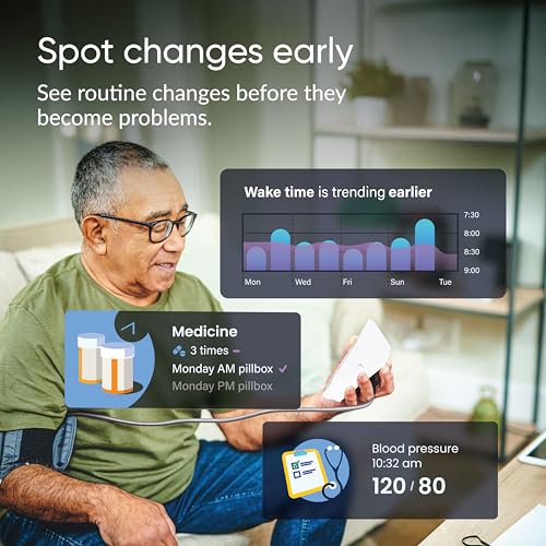 Nomo Smart Medical Systems