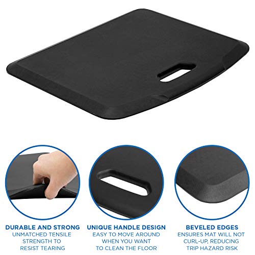 Anti Fatigue Floor Mat