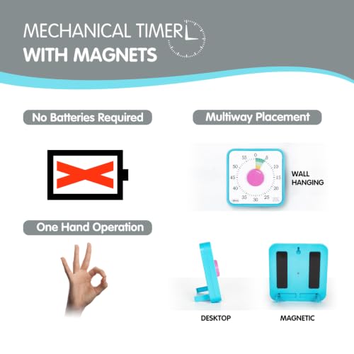Visual Timer 7.5
