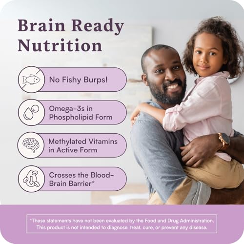 Brain Supplement for Focus & Attention