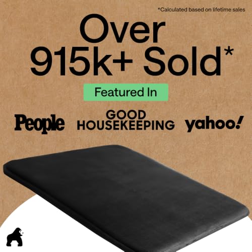 Thick Memory Foam Bath Rugs