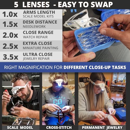 Magnifying Glasses with LED Light Headband Case Hands Free Lighted Head Magnifier for Hobby Crafts Ccross Stitch Macular Degeneration Painting Close Work