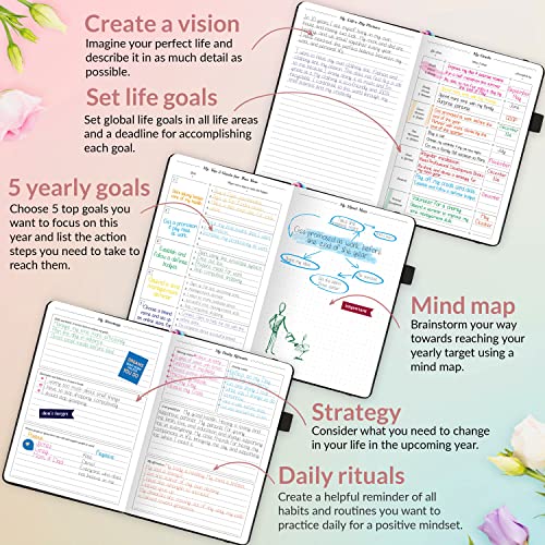 GG Weekly Planner