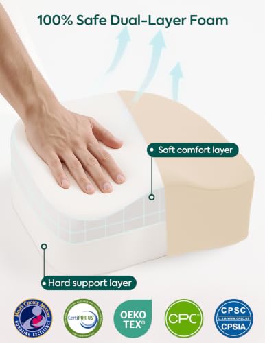 Ergo Designed Booster Seat for Kitchen Chair
