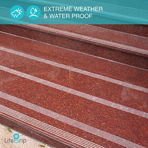 Waterproof Transparent Anti Slip Tape