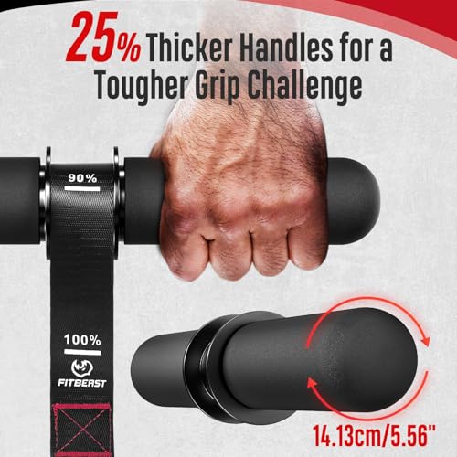 Forearm Strengthener & Forearm Exerciser