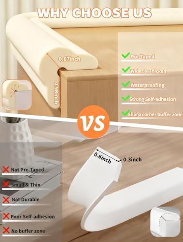 Baby Proof Edge Protector