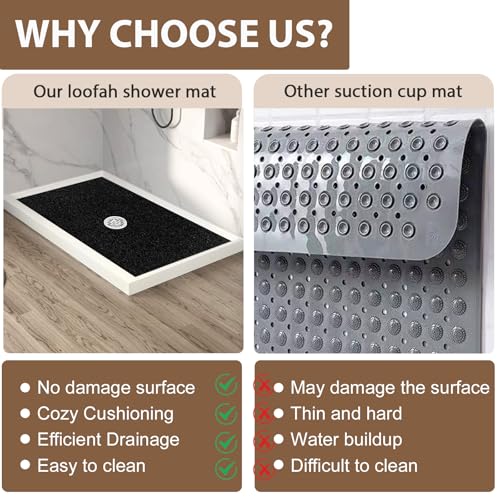 Shower Mat Non Slip
