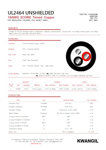 UL2464 High Flexible Tinned Copper Unshielded Alarm Security Burglar LED Power Cable Wire Matte Black