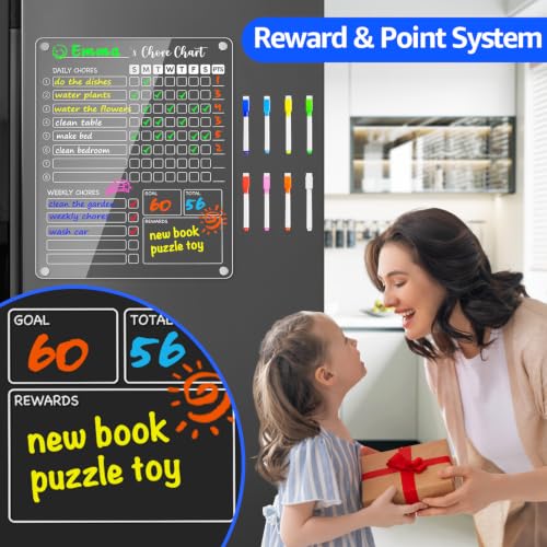 Acrylic Magnetic Fridge Whiteboard