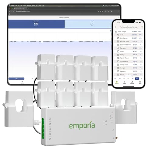 Vue 3 Home Energy Monitor