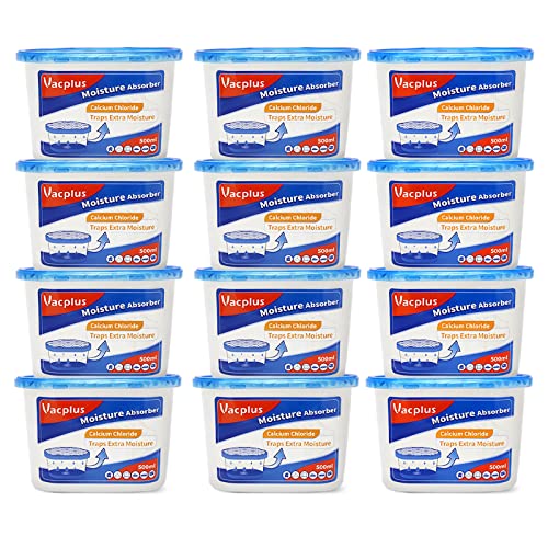 Moisture Absorbers