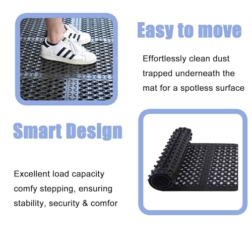 Non Slip Rubber Floor Mat Collection