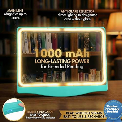5X Rechargeable LED Page Magnifier with 3 Color Light Modes