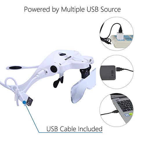 LED Head Magnifier