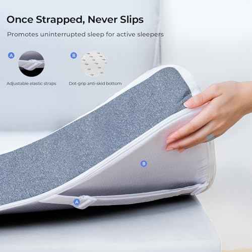 Mattress Topper