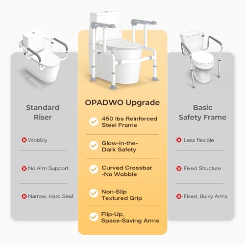 Toilet Safety Rails for Seniors with Glow