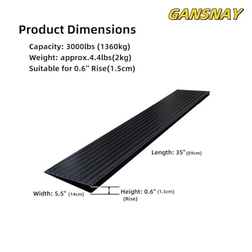 Threshold Ramp for Doorways