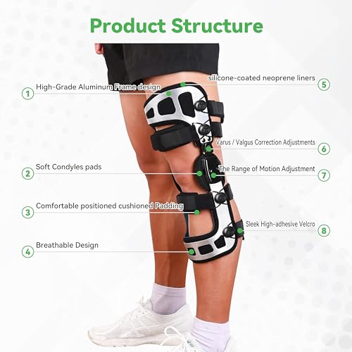 Unloader Knee Brace