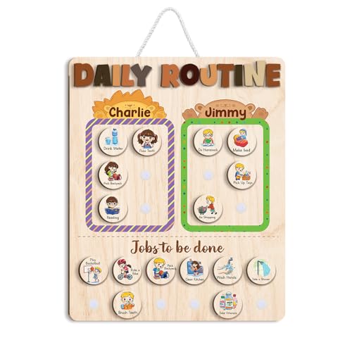 Large Daily Routine for Toddlers