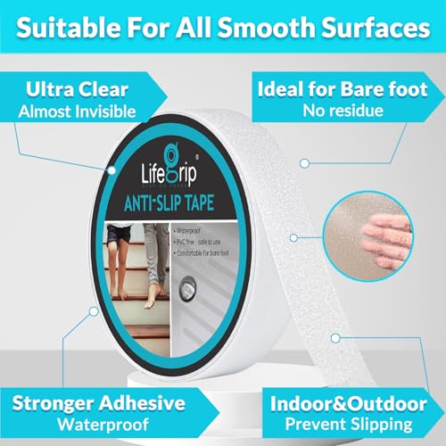 Waterproof Transparent Anti Slip Tape