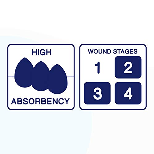 TM Silicone Sacral Bordered Silicone Adhesive Foam Wound Dressing